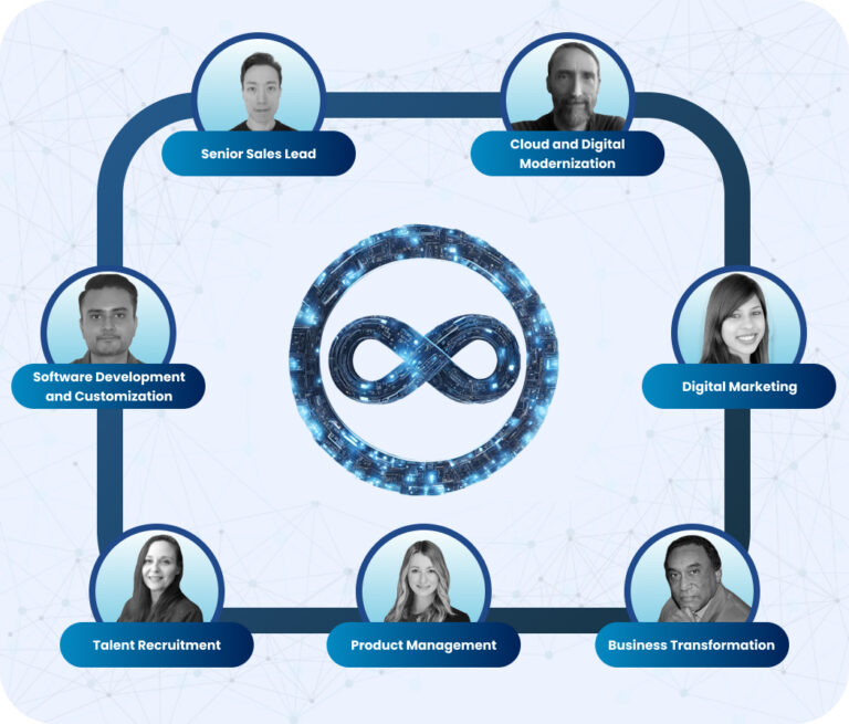 HOME - Cloud Shift Inc | Powering Business Modernization Through Cloud ...